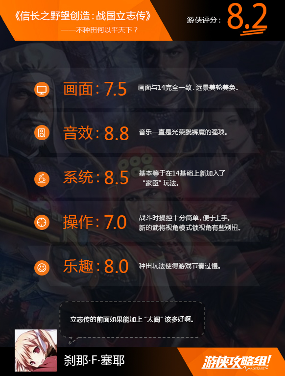 信长之野望创造战国立志传 武将生涯游玩 势力扮演玩法_信野创造pk战国传