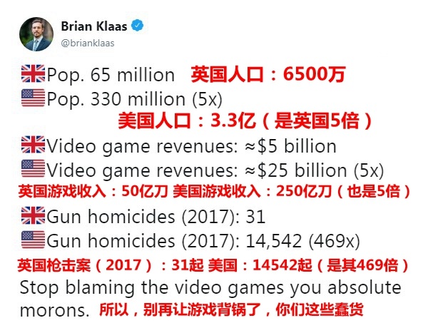 暴力的新闻_暴力游戏新闻_新闻类游戏