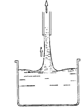牛顿流体的原理是什么_牛顿流体举例子_非牛顿流体生活应用