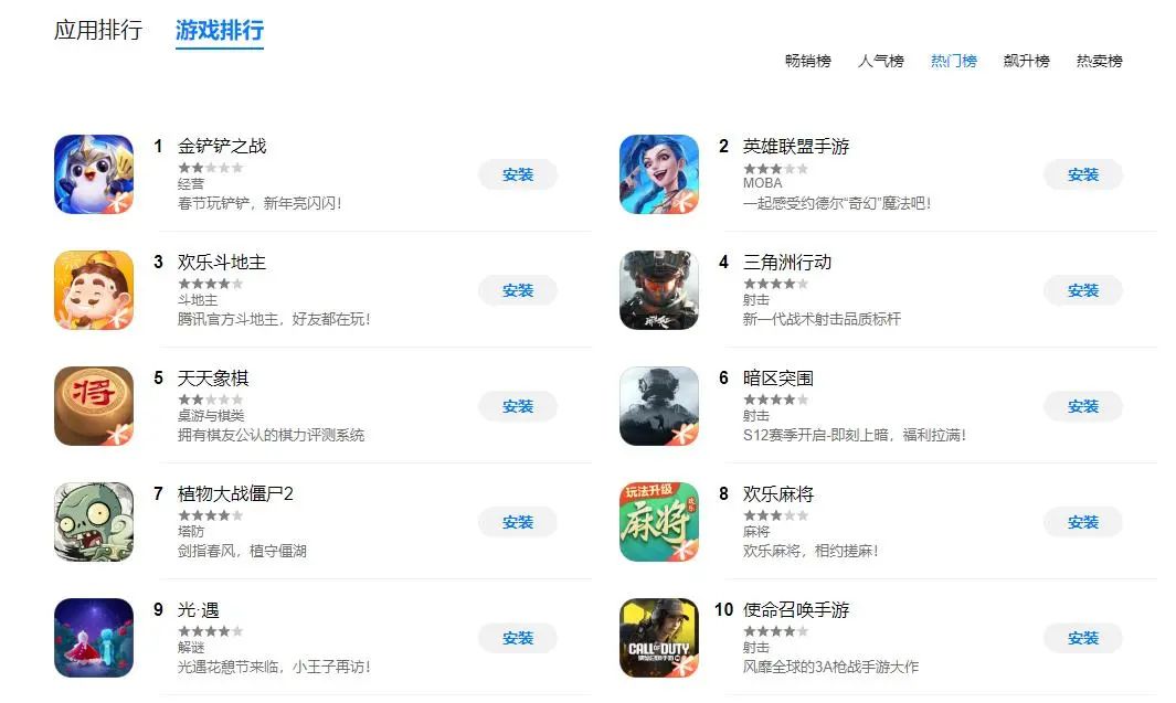 2025年腾讯游戏新游发行_腾讯游戏市场策略_腾讯新闻 游戏