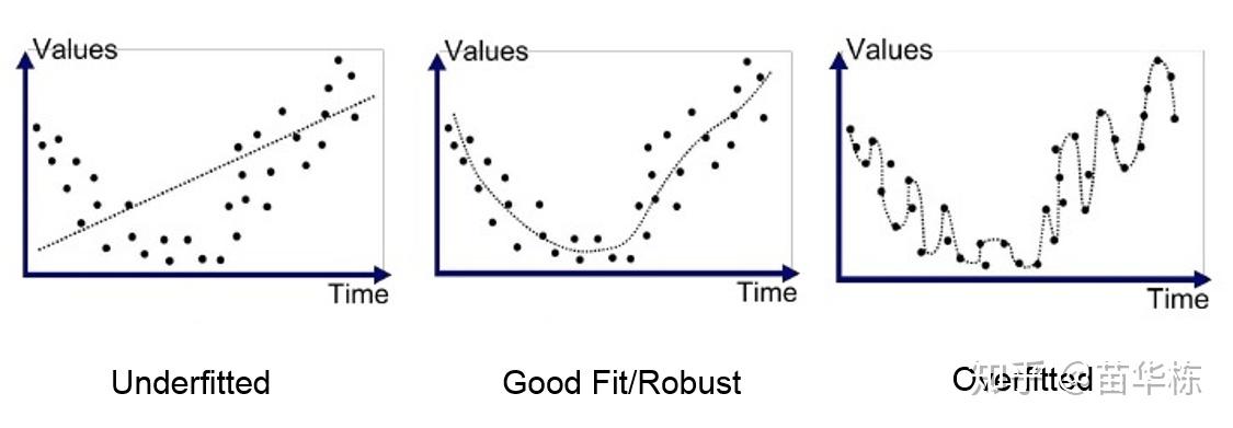 卷积在生活应用_卷积神经网络原理_CNN图像识别应用