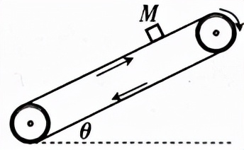 pg下载麻将胡了 物理基础 牛顿第二定律应用