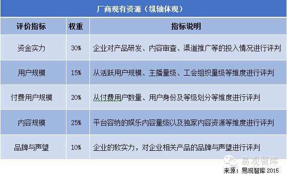 多玩游戏资讯_多玩游戏app_多玩专题游戏