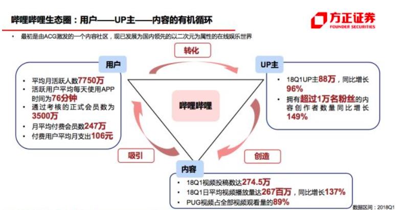 公主连结Re:Dive 番剧手游_Cygames RPG手游_二次元游戏专题