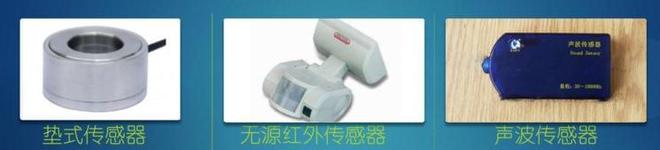 传感器在自动门中的应用_声音传感器 生活应用_自动门中常用的传感器