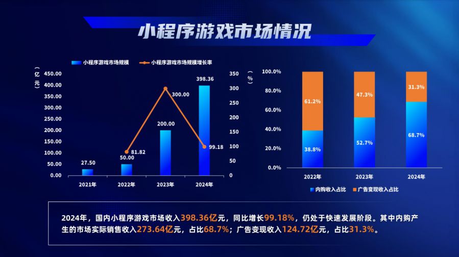 中国游戏产业年会大会_2024年中国游戏产业报告_游戏行业 新闻