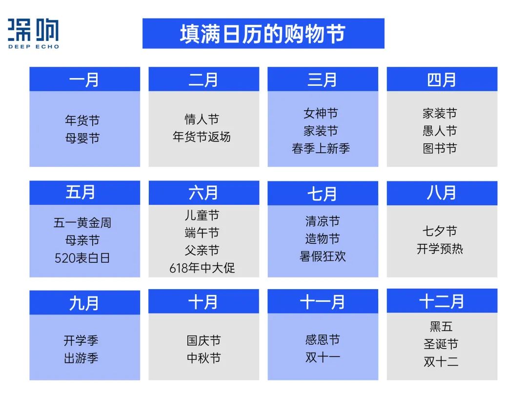 国补政策影响电商大促_618活动规则变化_游戏专题 电商专题
