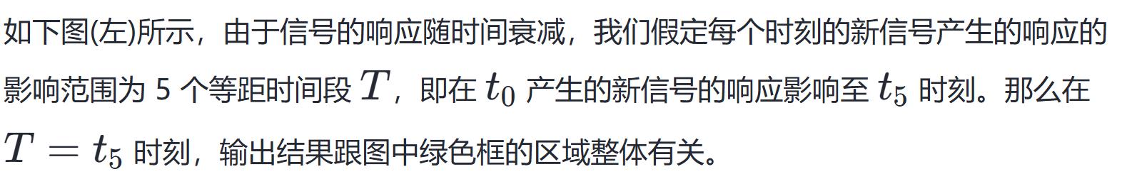 卷积在生活应用_卷积神经网络原理_卷积数学定义