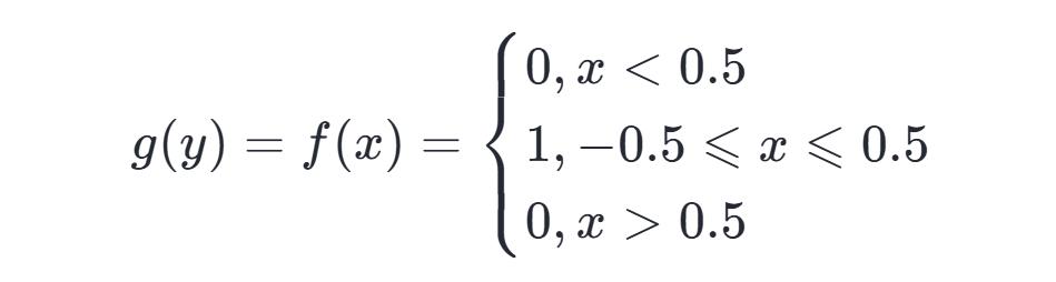 卷积数学定义_卷积在生活应用_卷积神经网络原理