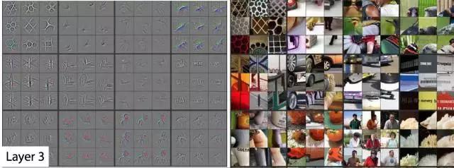 卷积网络过滤器设计_卷积在生活应用_卷积层工作原理