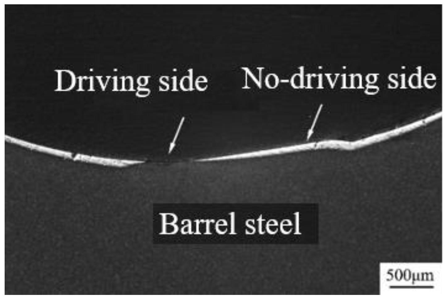 膛线作用_膛线代价_电磁炮生活应用