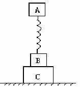 牛顿定律在我们生活中的应用_牛顿定律应用举例_牛顿第二定律生活应用