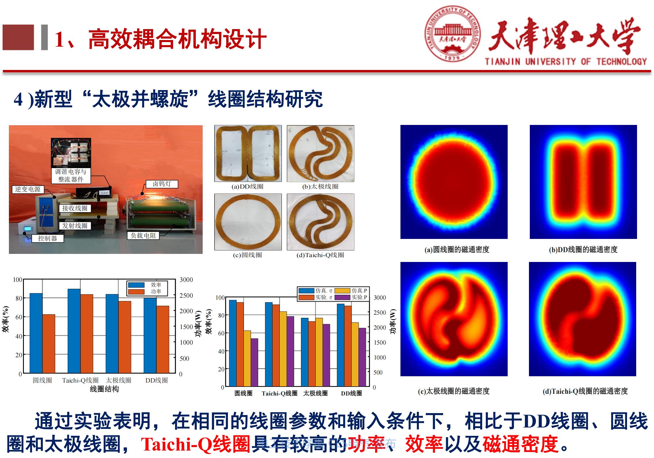 天津理工大学李阳教授_下一代高性能无线电能传输方法研究_无线电能传输的生活应用