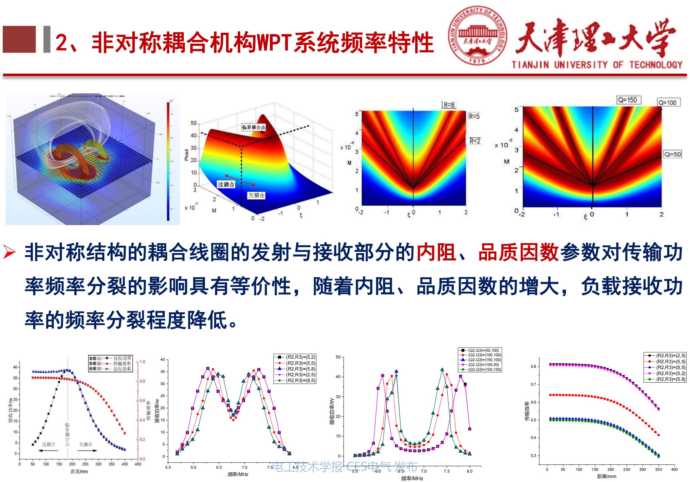 下一代高性能无线电能传输方法研究_无线电能传输的生活应用_天津理工大学李阳教授
