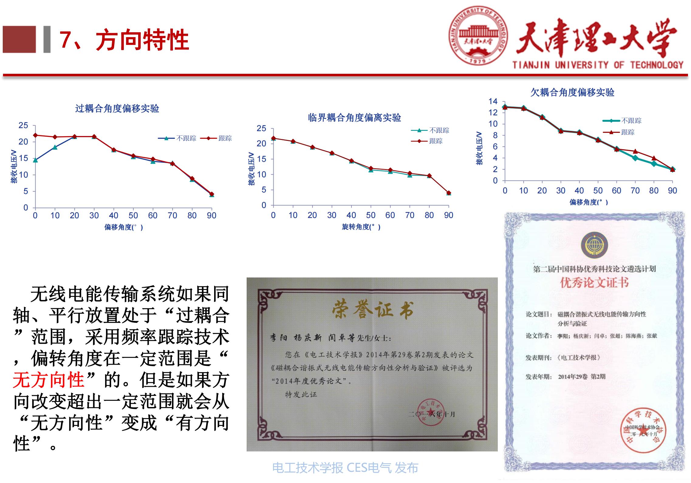 天津理工大学李阳教授_无线电能传输的生活应用_下一代高性能无线电能传输方法研究