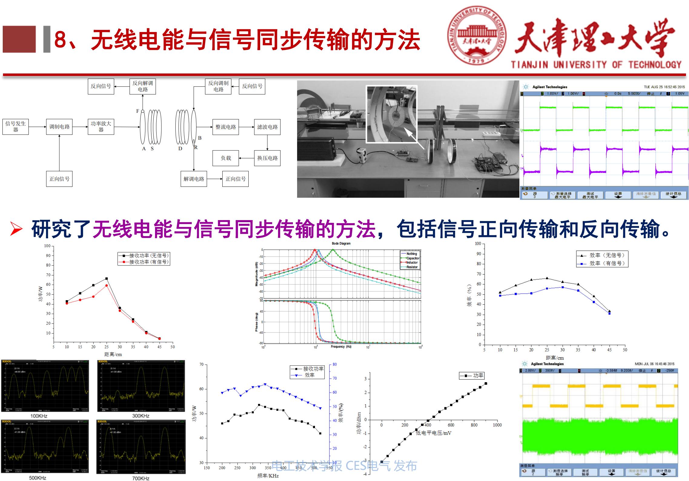 无线电能传输的生活应用_下一代高性能无线电能传输方法研究_天津理工大学李阳教授