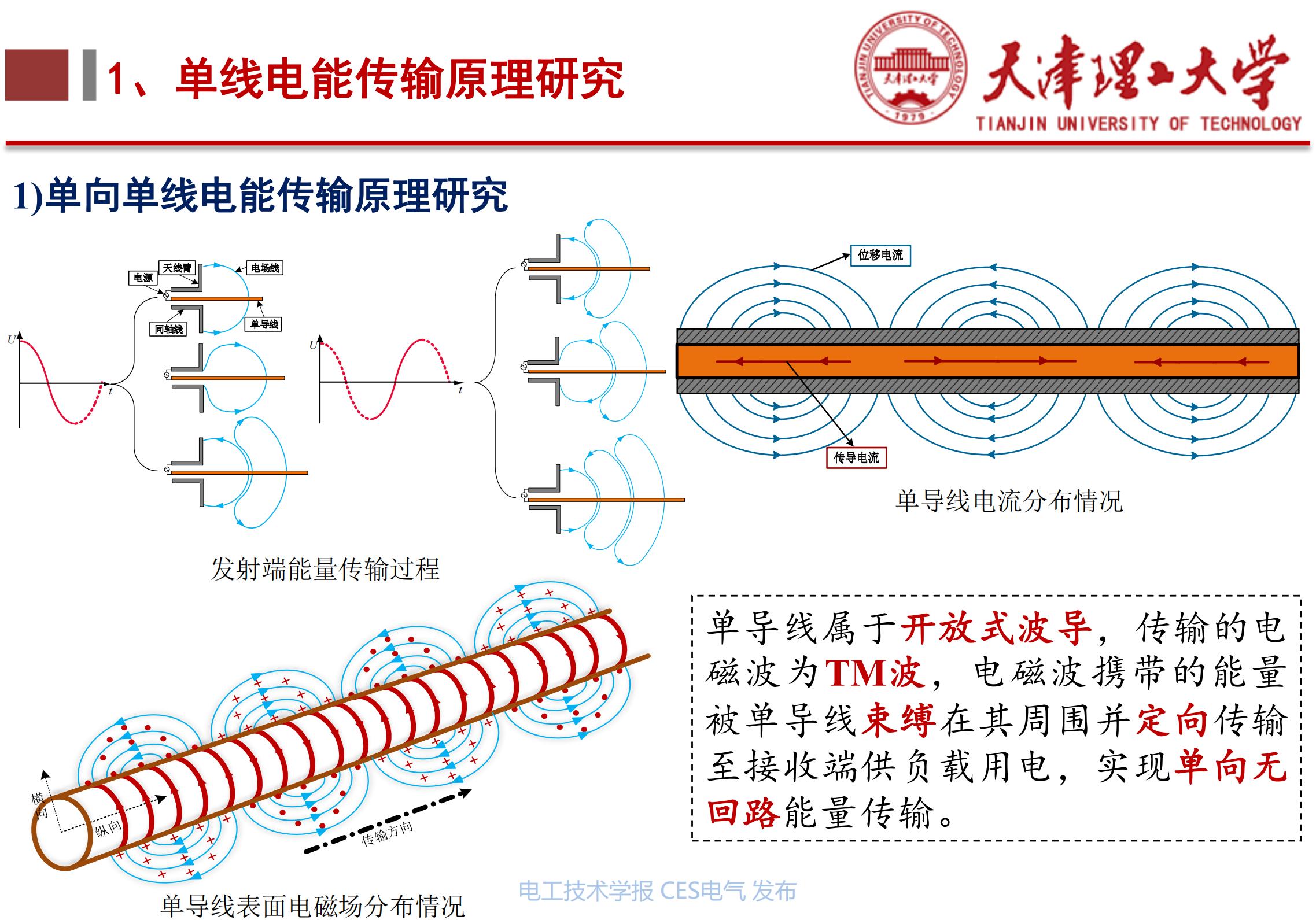 无线电能传输的生活应用_天津理工大学李阳教授_下一代高性能无线电能传输方法研究