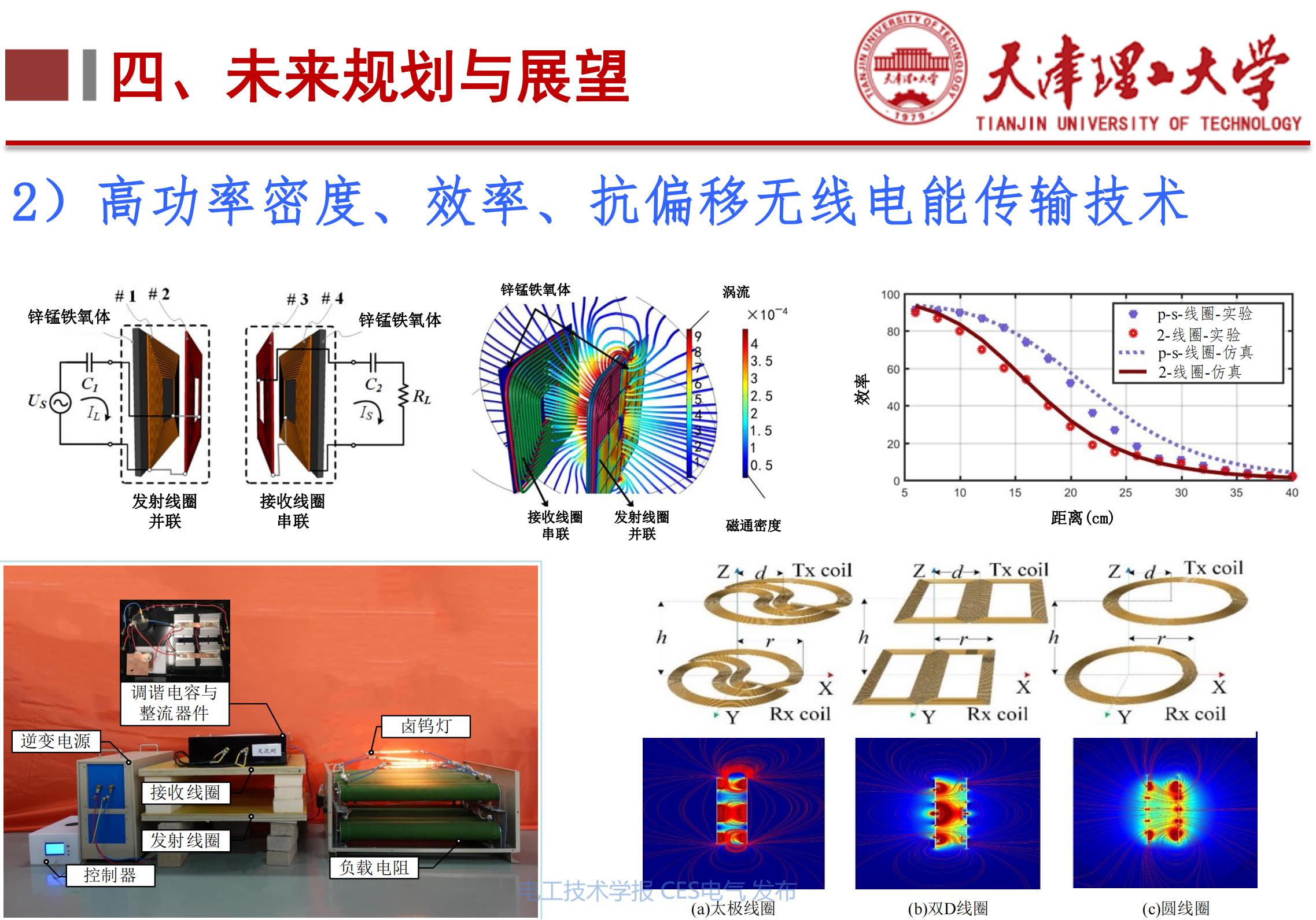 无线电能传输的生活应用_下一代高性能无线电能传输方法研究_天津理工大学李阳教授