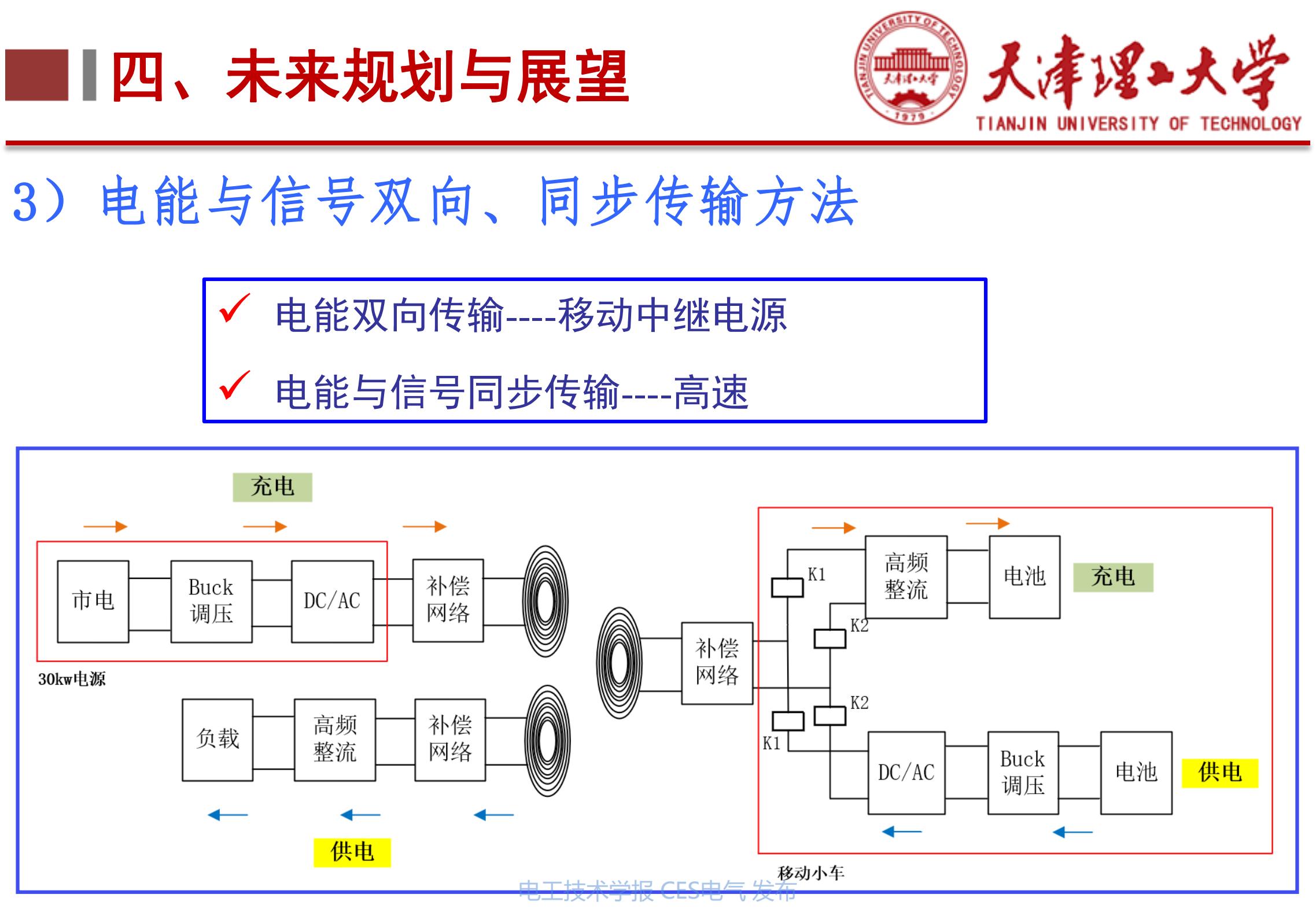 无线电能传输的生活应用_天津理工大学李阳教授_下一代高性能无线电能传输方法研究