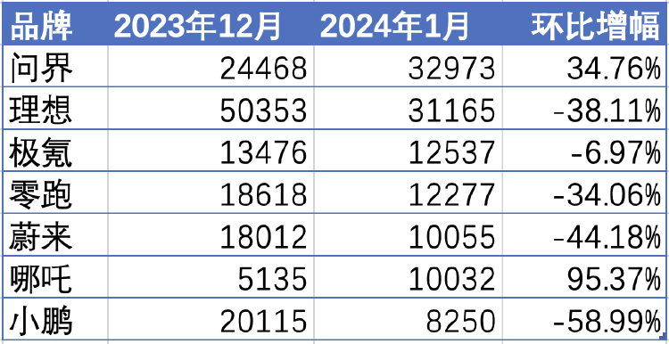 腾讯新闻游戏_腾讯游戏新闻中心_腾讯游戏新闻网