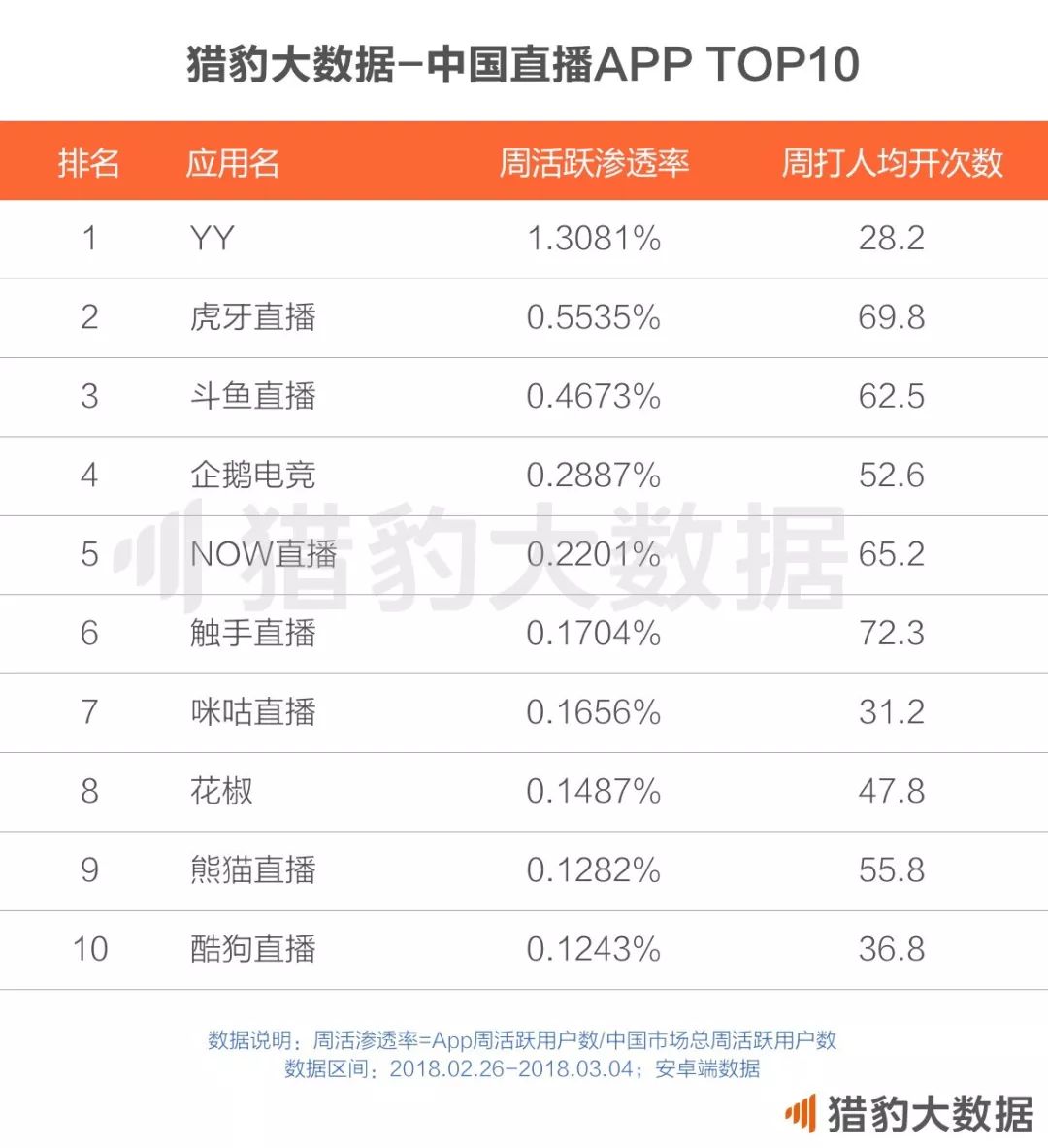 腾讯新闻游戏_关于腾讯游戏的新闻事件_腾讯新闻游戏