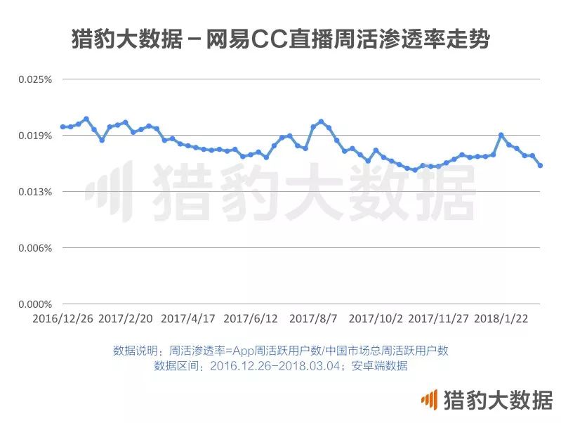 腾讯新闻游戏_关于腾讯游戏的新闻事件_腾讯新闻游戏