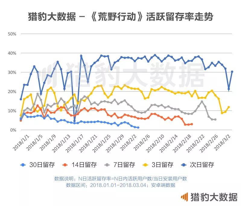 关于腾讯游戏的新闻事件_腾讯新闻游戏_腾讯新闻游戏