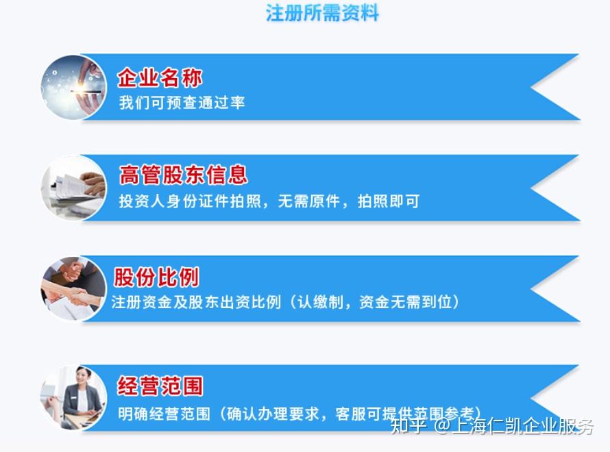上海公司注册资料清单_企业往来函证格式_公司注册流程2024