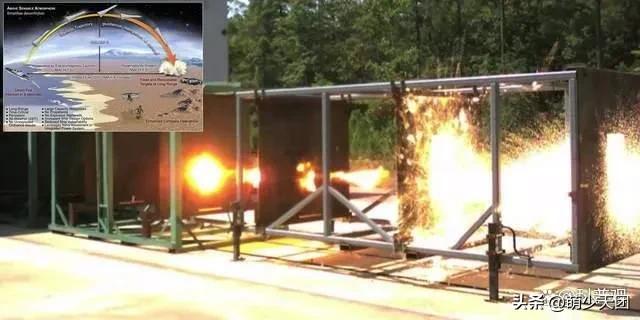 电磁炮应用场景_电磁炮生活应用_电磁炮的应用