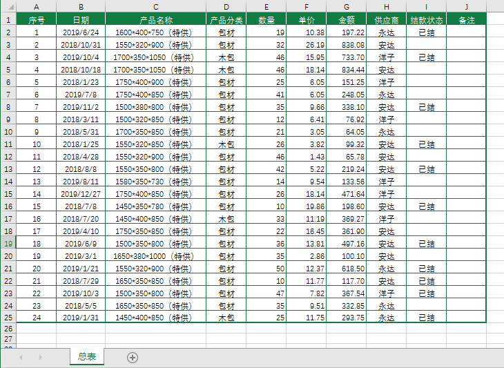 供应商对账表格_表格供应商对账怎么做_表格供应商对账模板