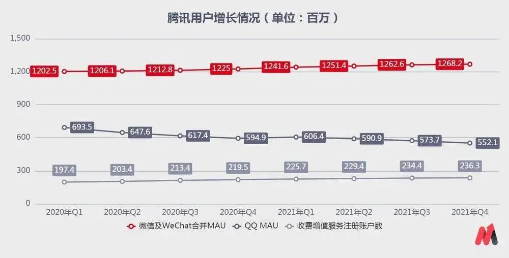 腾讯游戏新闻网_腾讯新闻游戏_腾讯游戏新闻中心