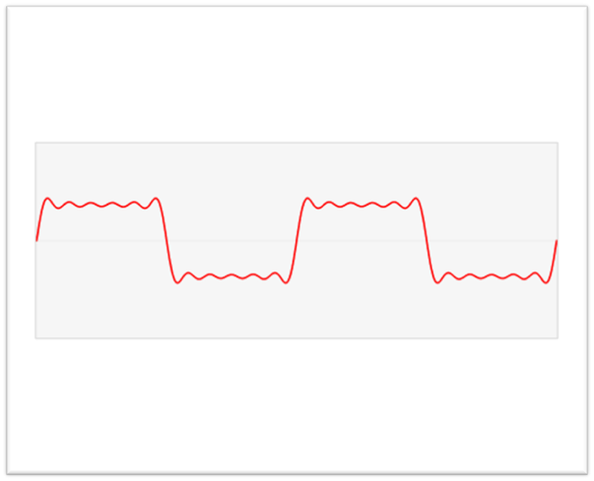 卷积的应用实例_卷积在生活应用_卷积在生活中的应用