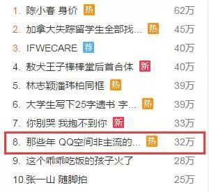 没事千万别点开QQ空间！不然你会发现自己曾是个╰+zんé翼的天使ベΔ