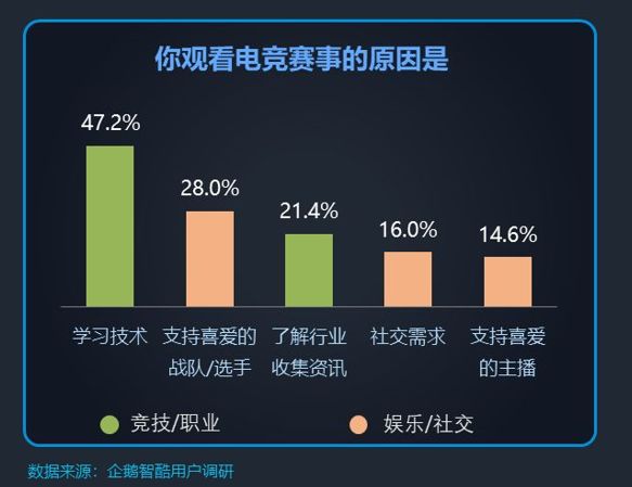 游戏类栏目_游戏 专题栏目_游戏板块的栏目名称