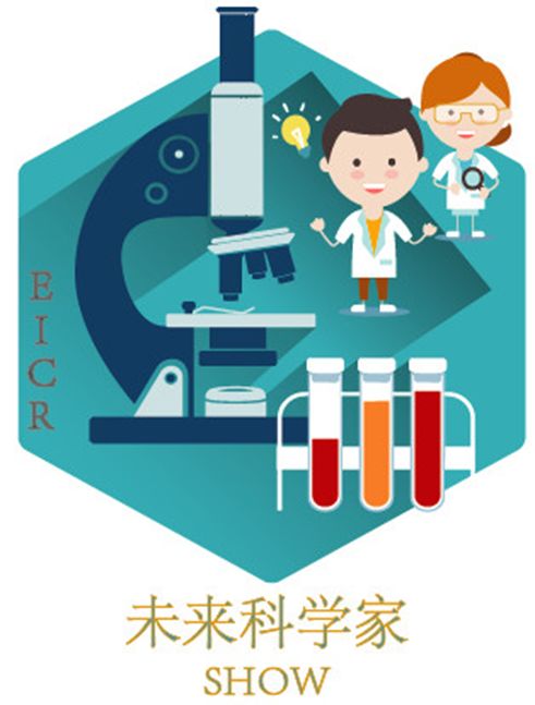 未来科学家SHOW|走进“流体力学之父—伯努利”