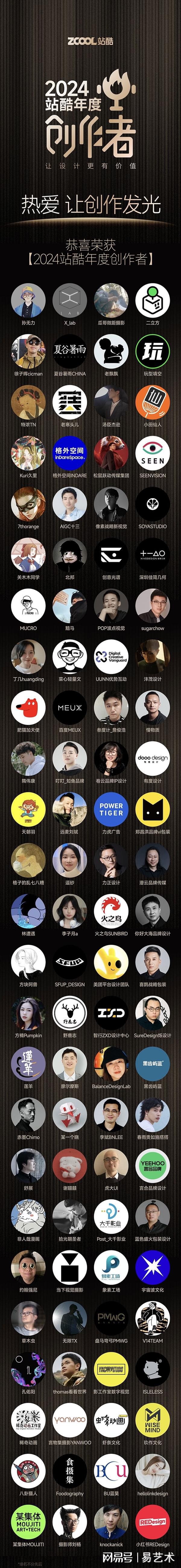 2024站酷年度创作者揭晓，揭示了哪些设计风向？