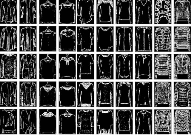 卷积神经网络特征提取_深度学习卷积原理_卷积在生活应用