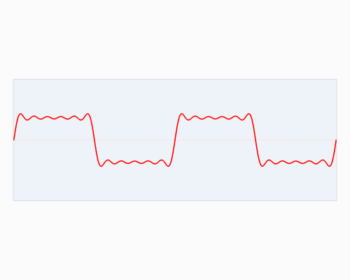 深度学习卷积原理_卷积神经网络特征提取_卷积在生活应用