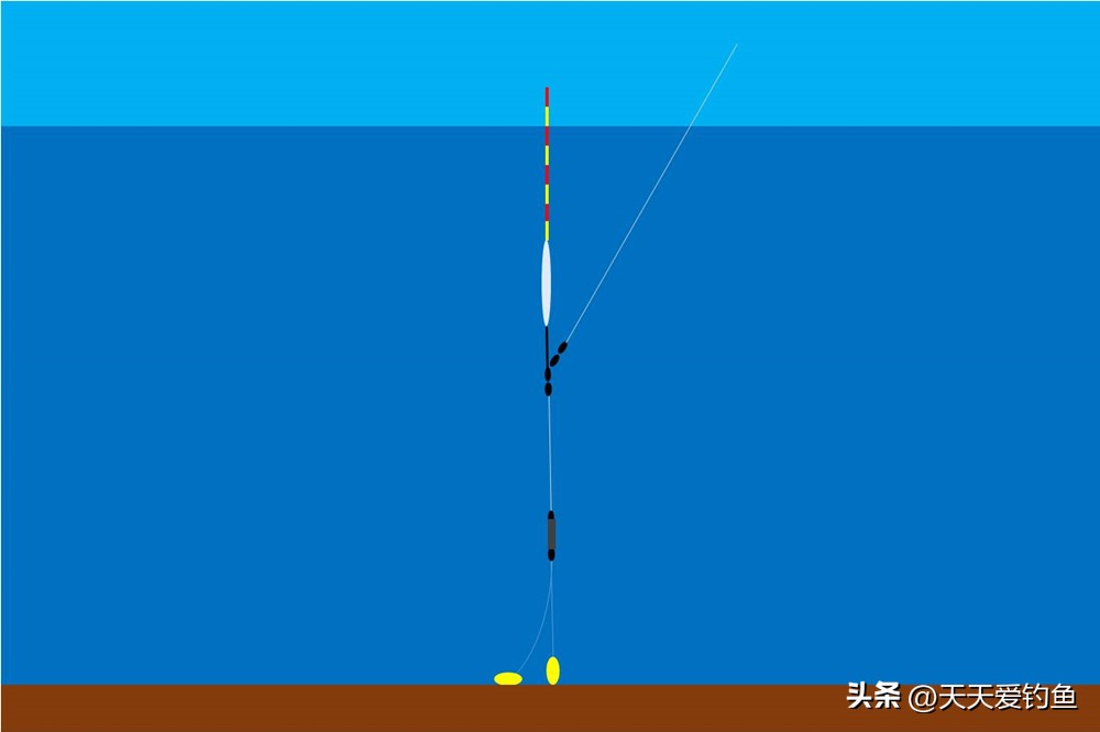传统钓调漂方法_台钓调漂方法_鱼钩挂红虫调漂