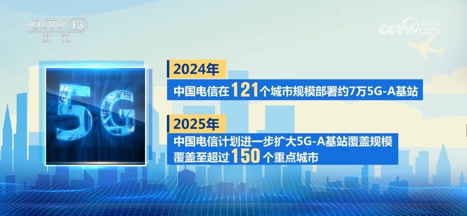 网络改变生活有什么应用_5G-A网络建设_5G-A技术应用