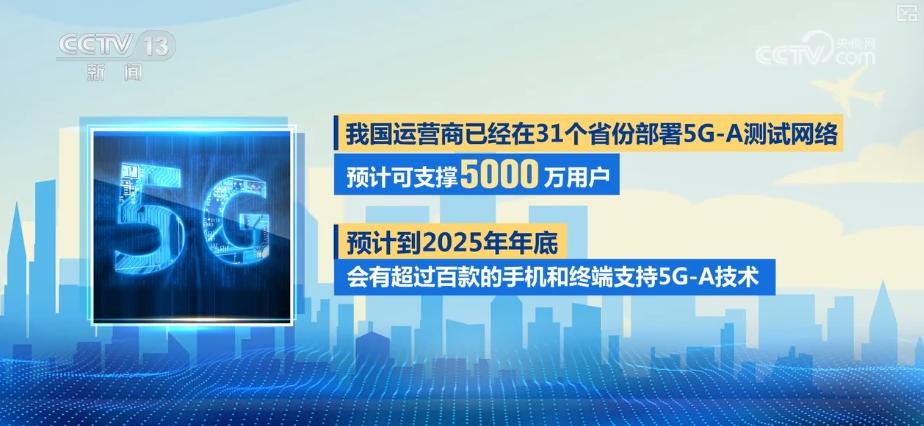 网络改变生活有什么应用_5G-A技术应用_5G-A网络建设