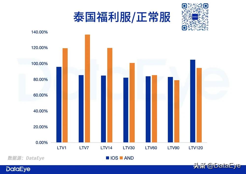 0.1折游戏盒出海_0.1折游戏出海_3733游戏盒子下载安装 新闻