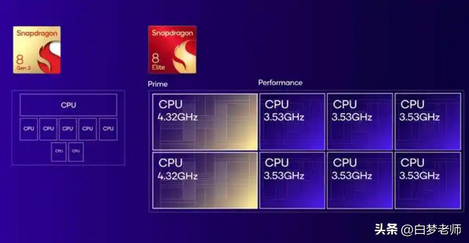 小米17发布跳过数字系列_小米公司高管离职泄密事件_小米游戏专题栏目
