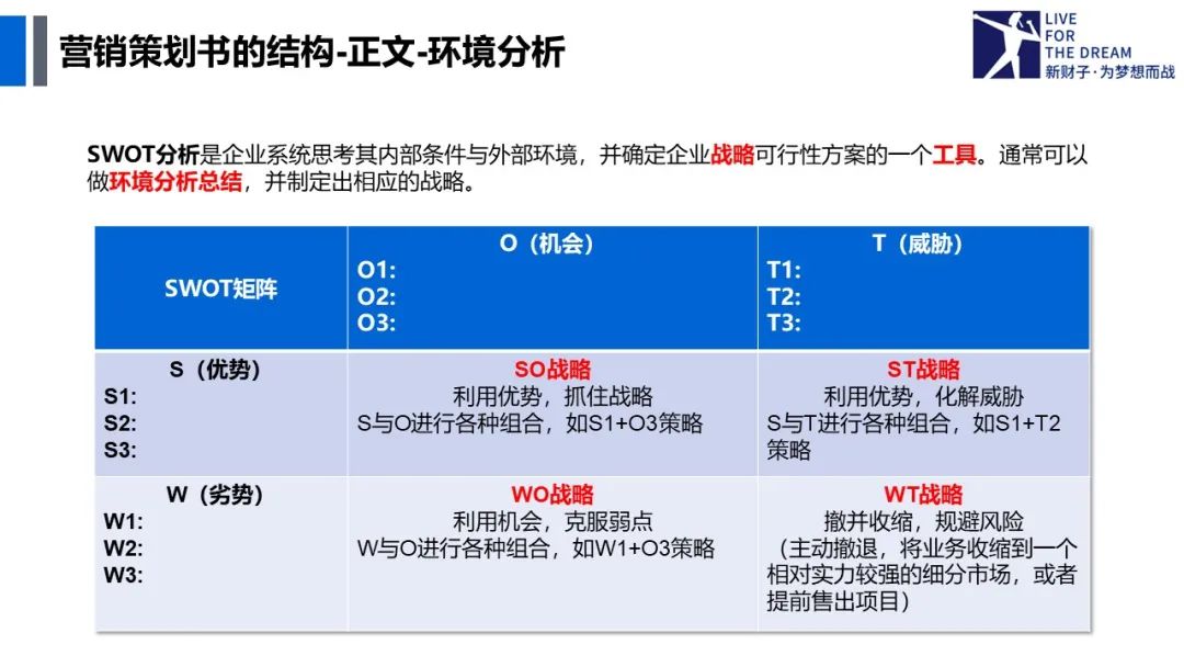 游戏专题策划_营销策划作用_营销策划定义