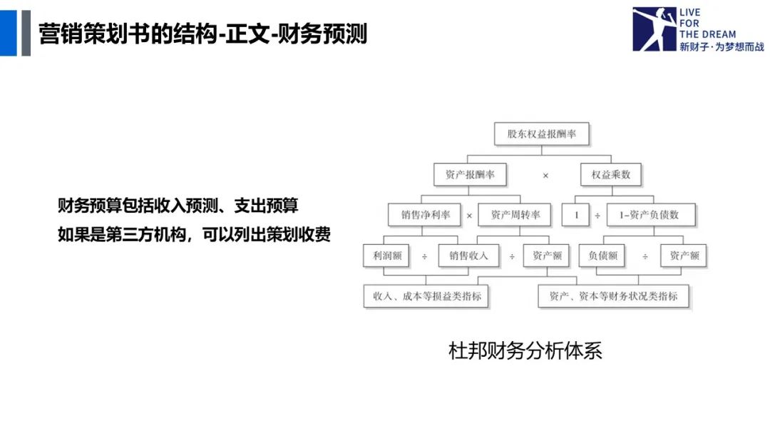 营销策划作用_游戏专题策划_营销策划定义