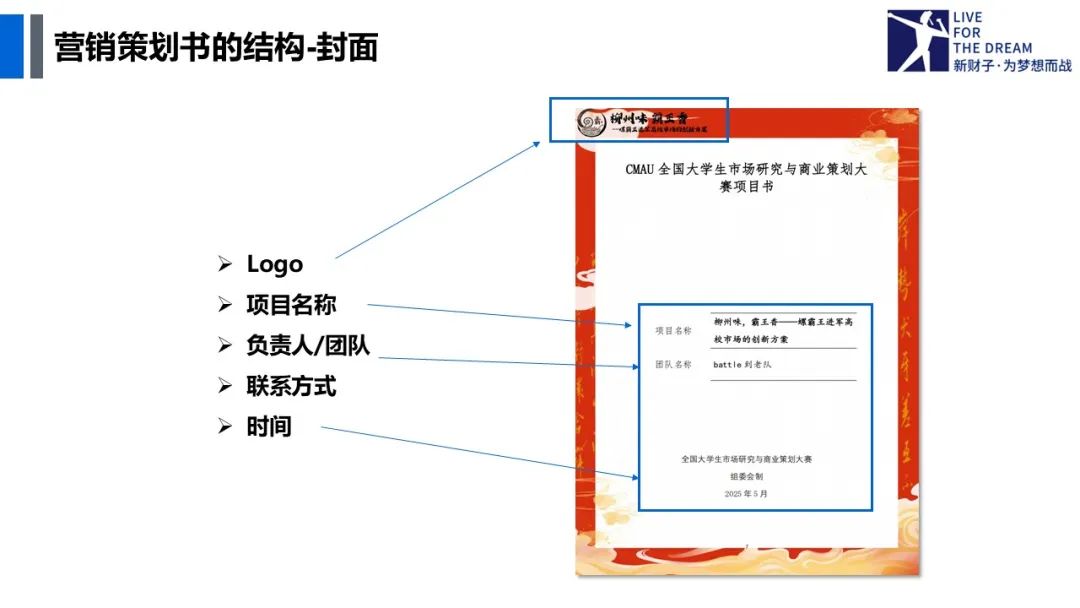 营销策划定义_营销策划作用_游戏专题策划