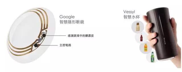 海洋传感器的重要性及我国海洋传感器的发展现状_声音传感器生活应用_新型传感器在海洋中的应用