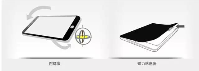 声音传感器生活应用_海洋传感器的重要性及我国海洋传感器的发展现状_新型传感器在海洋中的应用