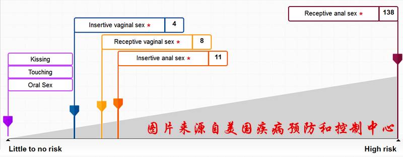 眼囊虫图_眼囊虫病早期症状_眼囊虫图片