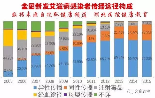 眼囊虫图_眼囊虫图片_眼囊虫病早期症状